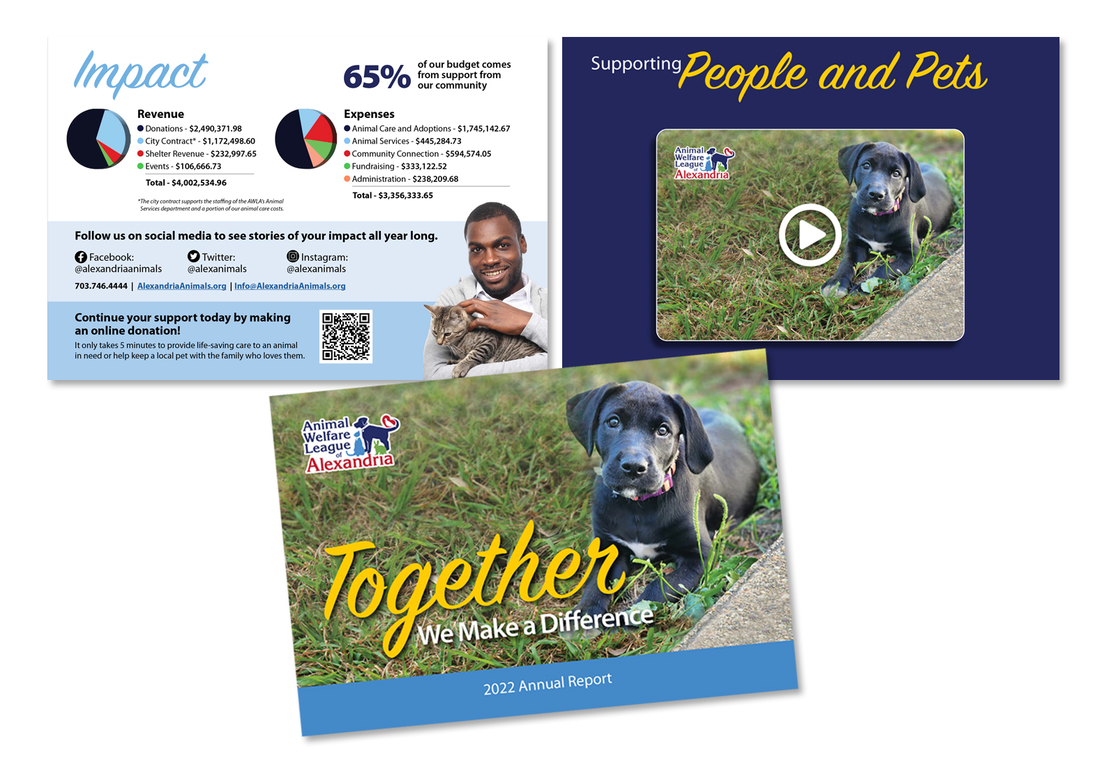 Direct mail and data created for the nonprofit Animal Welfare League of Alexandria 